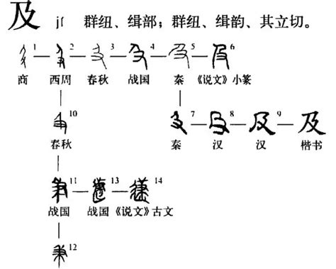 合諧 意思|【合諧】意思解釋和用法,規範讀音及合諧的英文翻譯